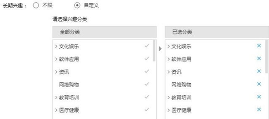 百度信息流如何做到精准人群定向？