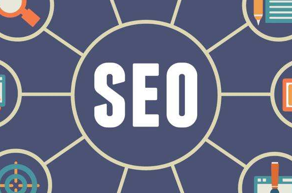 SEO和SEM的区别